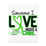 Lymphoma NonHodgkins NEEDS A CURE 2 Postcard