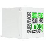 Lymphoma Survivor 4 Binders