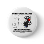 Lysergic Acid Diethylamide From Grain Fungus Ergo Buttons