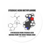 Lysergic Acid Diethylamide From Grain Fungus Ergo Stickers