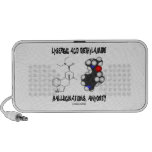 Lysergic Acid Diethylamide Hallucinations, Anyone? Travelling Speakers