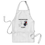 Lysergic Acid Diethylamide Yes, That LSD Aprons