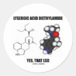 Lysergic Acid Diethylamide Yes, That LSD Stickers