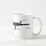 M15ak57 gun coffee mug