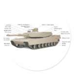 M1 Abrams Tank stickers