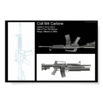 M4 Carbine Stat Sheet posters