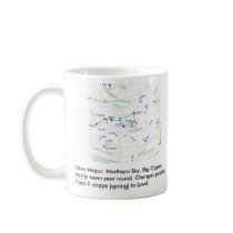 M81 Galaxy in Ursa Major - mug