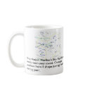 M82 in Ursa Major - mug - Customized