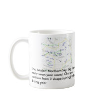 M82 in Ursa Major - mug - Customized