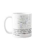 M82 in Ursa Major - mug - Customized