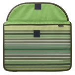 Macbook Pro Laptop sleeve! macbook sleeves
