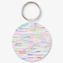 Madison Text Design II Keychain by SjStevenson Madison Text Design II Keychain