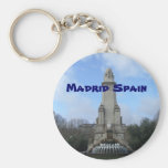 madrid keychain