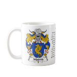Madrid, the Origin, the Meaning and the Crest Mug