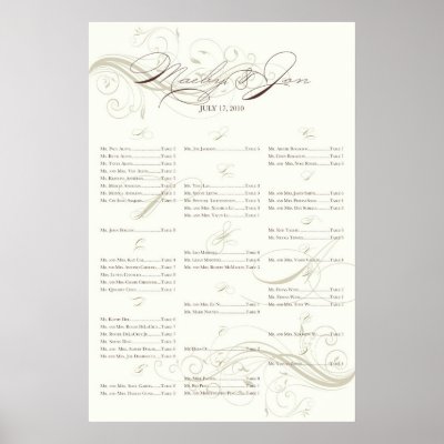 Maeby+Jon Seating Chart Poster