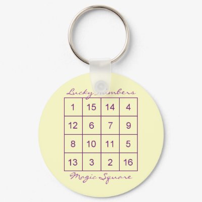 Magic Square Keychains by ElementalByNature