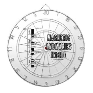 Magnetic Anomalies Inside (Geomagnetic Polarity) Dartboards