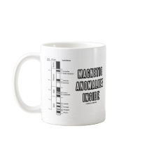 Magnetic Anomalies Inside (Geomagnetic Polarity) Mugs