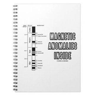 Magnetic Anomalies Inside (Geomagnetic Polarity) Spiral Notebook