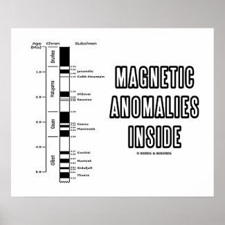 Magnetic Anomalies Inside (Geomagnetic Polarity) Posters