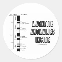 Magnetic Anomalies Inside (Geomagnetic Polarity) Sticker