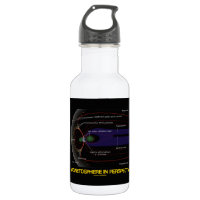 Magnetosphere In Perspective (Astronomy) 18oz Water Bottle