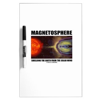Magnetosphere Shielding Earth From Solar Wind Dry-Erase Boards