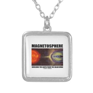 Magnetosphere Shielding Earth From Solar Wind Necklaces