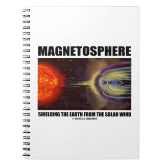 Magnetosphere Shielding Earth From Solar Wind Spiral Note Books