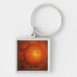 Magnified look at an ovum keychains