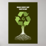 MAKE EVERY DAY EARTH DAY posters