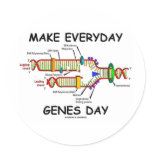 Make Everyday Genes Day (Jeans Day) Round Sticker