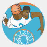 making a dunk overhead view sticker