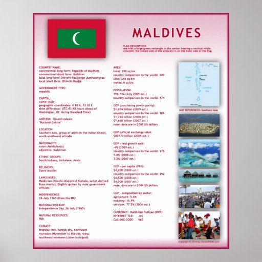 Maldives Poster