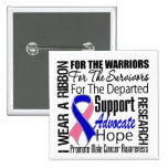 Male Breast Cancer I Wear a Ribbon TRIBUTE Pins