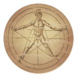 Man as Microcosm Round Sticker
