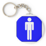 male, symbol, male symbol, signs, posters,