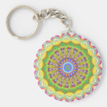 Mandala - Complexity Key Chains