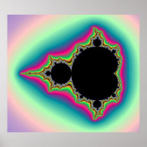 Mandelbrot Posters