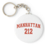 manhattan, new york, nyc, area code, area codes,