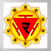 Manipura The Solar Plexus Chakra Poster