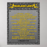 MANLAND LAWS Framed Print