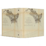 Map and Profile of Tejon Pass binders