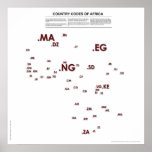 Map of African Country Codes Posters
