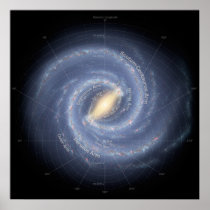 Map of Milky Way Galaxy (Our Home in Space) Poster