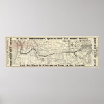 Map of the Northern Pacific Railroad Poster