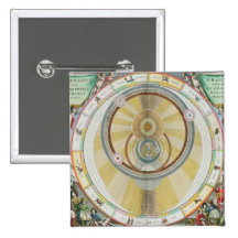Map showing Tycho Brahe's System of Planetary Orbi Button
