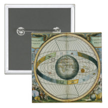 Map Showing Tycho Brahe's System of Planetary Orbi Pinback Buttons