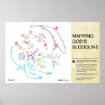 Mapping God's Bloodline posters