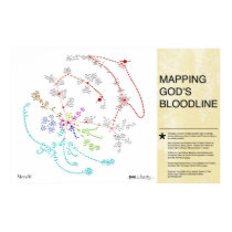 Mapping God's Bloodline Print